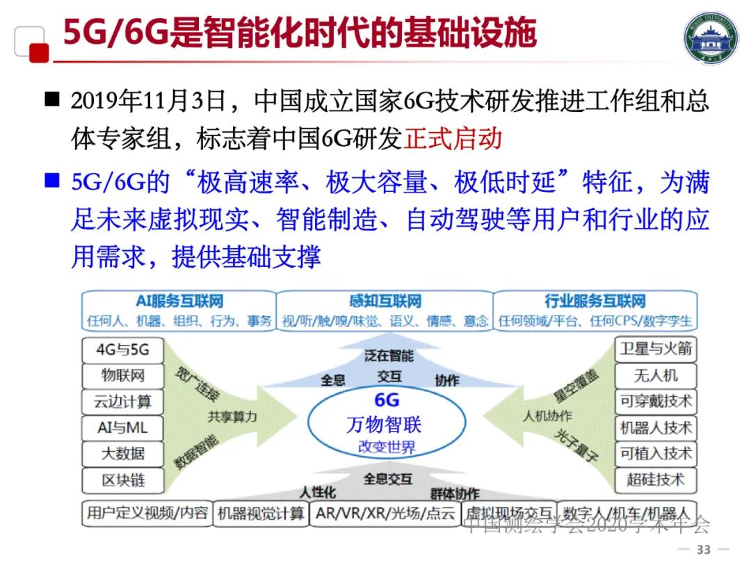 5G/6G時代的位置服務及產業發展