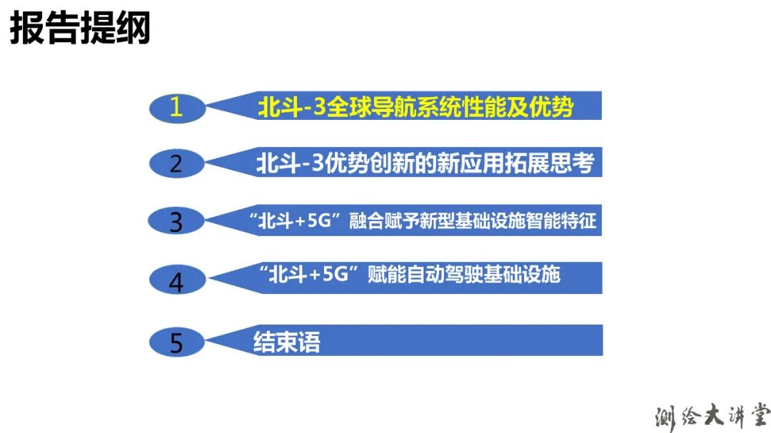 北斗-3特點、優勢、創新及其可開拓新應用