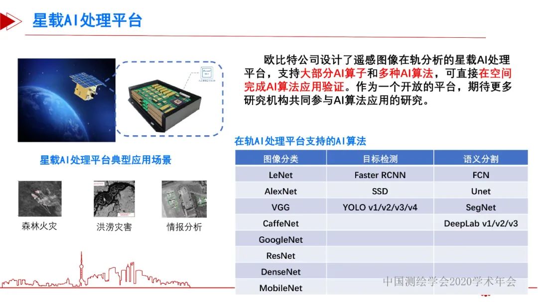 從“綠水青山一張圖”看遙感智能化處理的機(jī)遇和挑戰(zhàn)