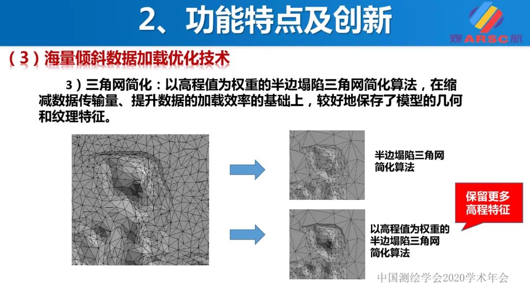 新一代三維地理信息系統(tǒng)