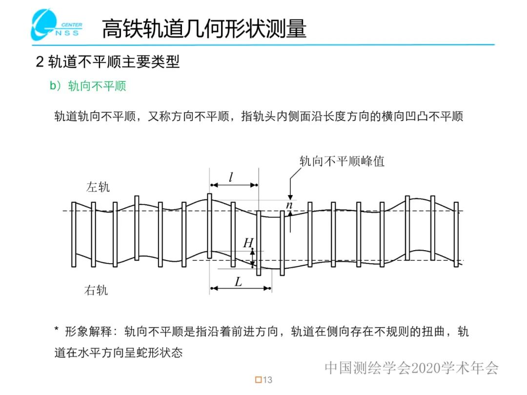 慣性導(dǎo)航在工程測量中的應(yīng)用