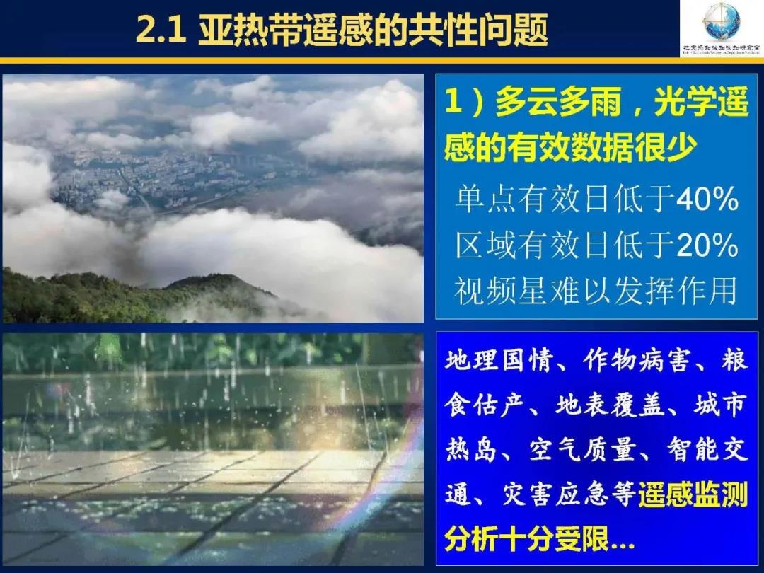 吳立新|亞熱帶遙感――挑戰、問題及對策