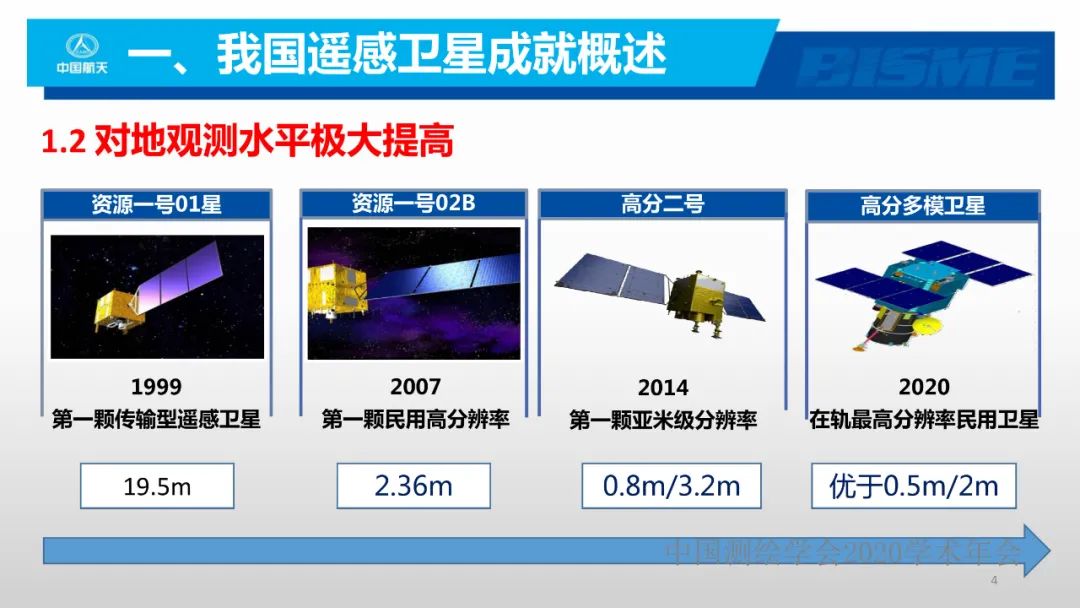 空間光學(xué)遙感新型載荷技術(shù)