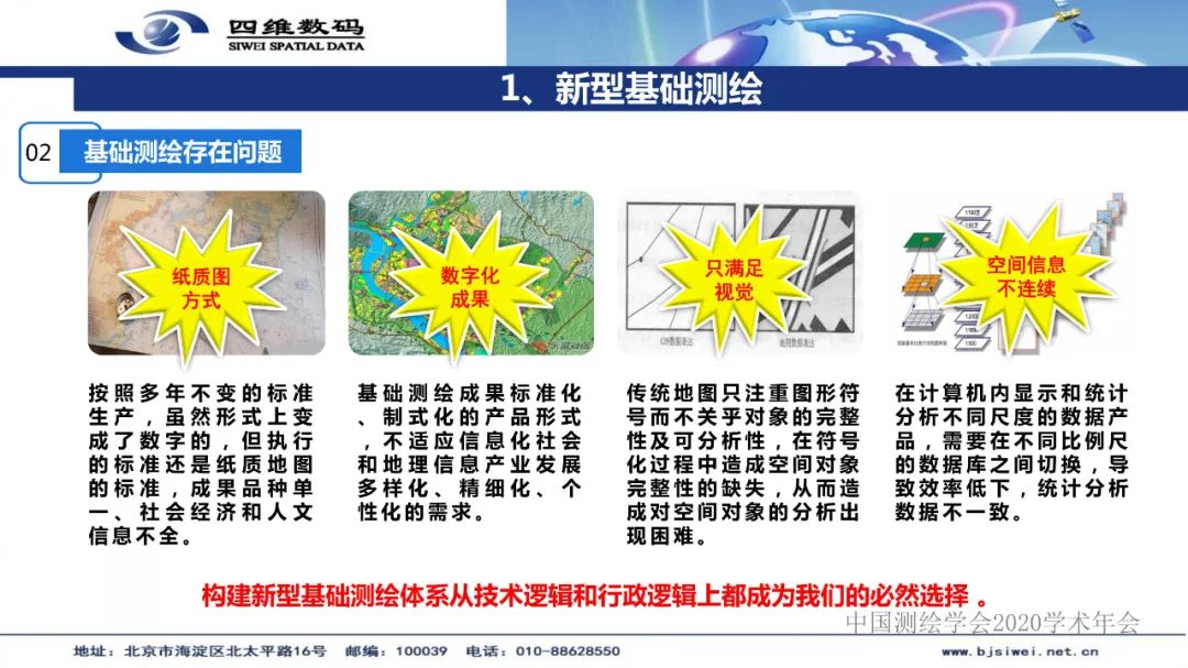 新型基礎測繪產品模式下的三維自然資源“一張圖”建設