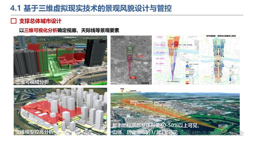 新城市科學下的城市感知與監測預警