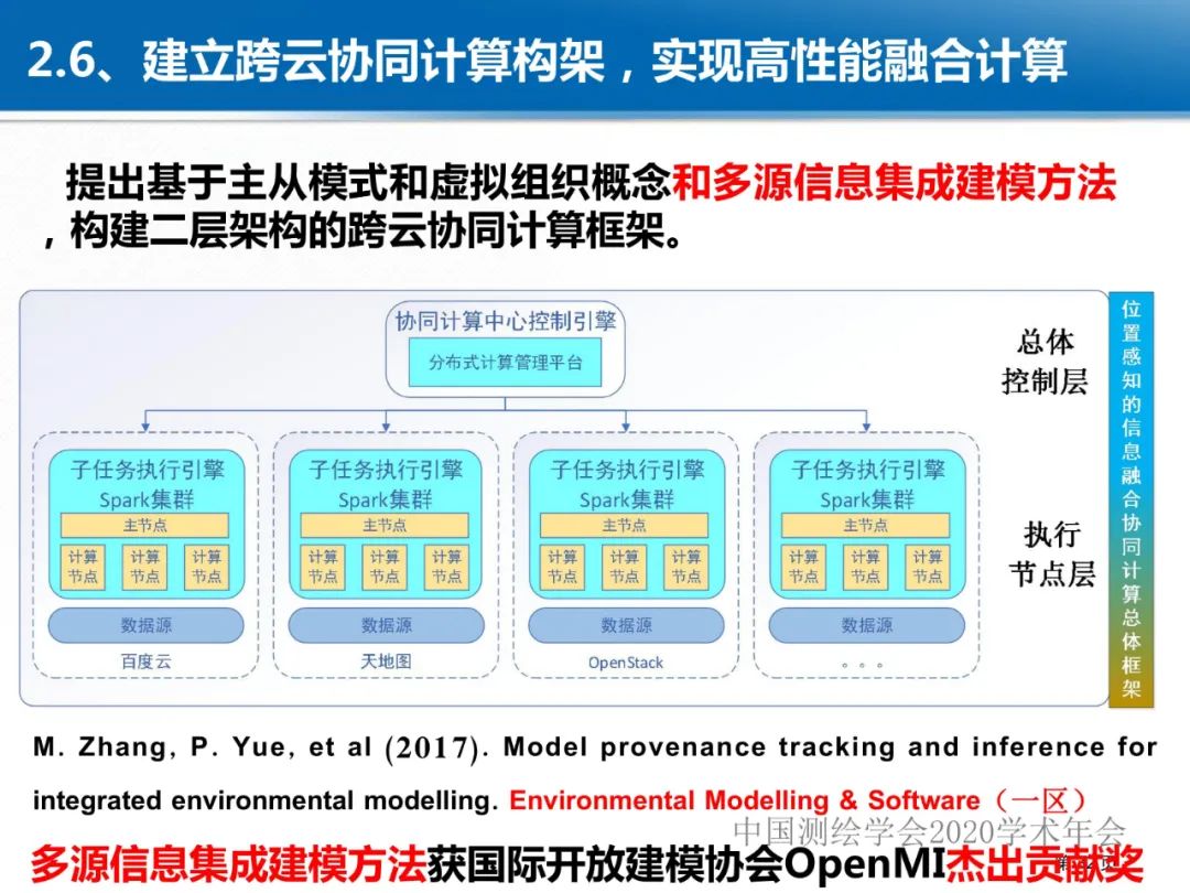 龔健雅|位置關聯的多網數據疊加協議與智能