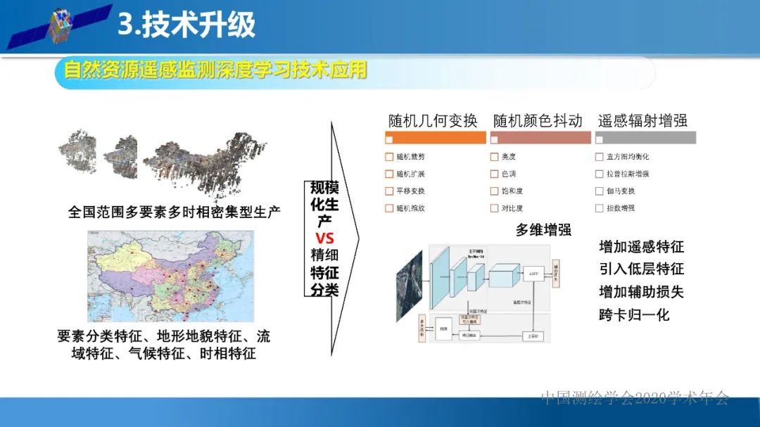 自然資源遙感監測體系思考