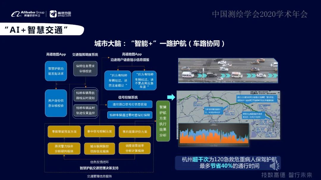 “融智、數(shù)城、惠行”智能+地理信息讓出行更美好