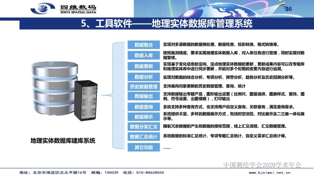 新型基礎測繪產品模式下的三維自然資源“一張圖”建設