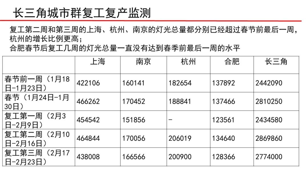 武漢大學張過教授：遙感與生活