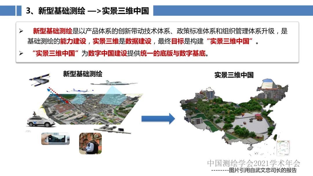 新型基礎測繪和實景三維的認識與思考