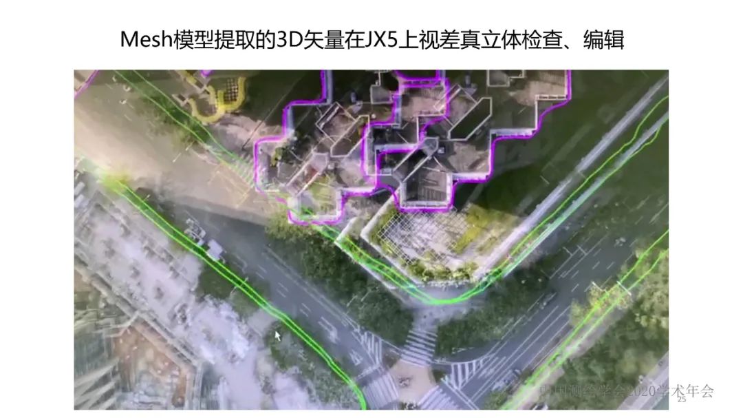 新技術賦能新型測繪