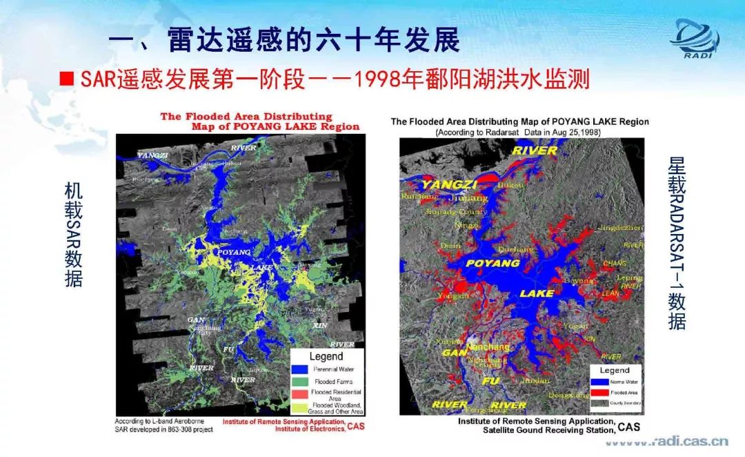 雷達(dá)遙感60年的回顧與前瞻