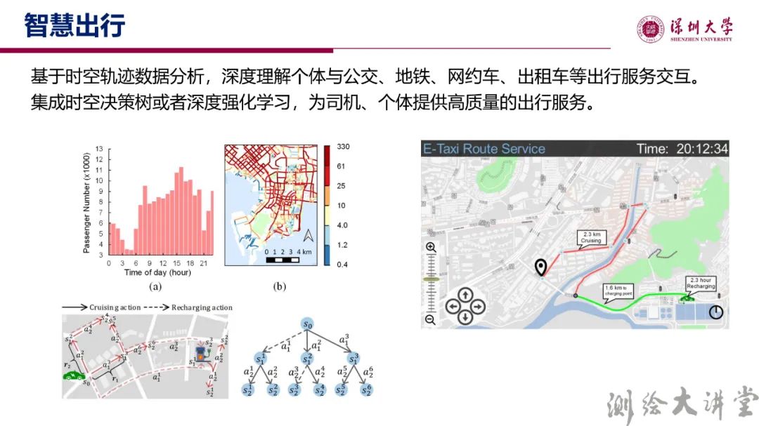 李清泉校長(zhǎng)：測(cè)繪科技創(chuàng)新與跨學(xué)科人才培養(yǎng)