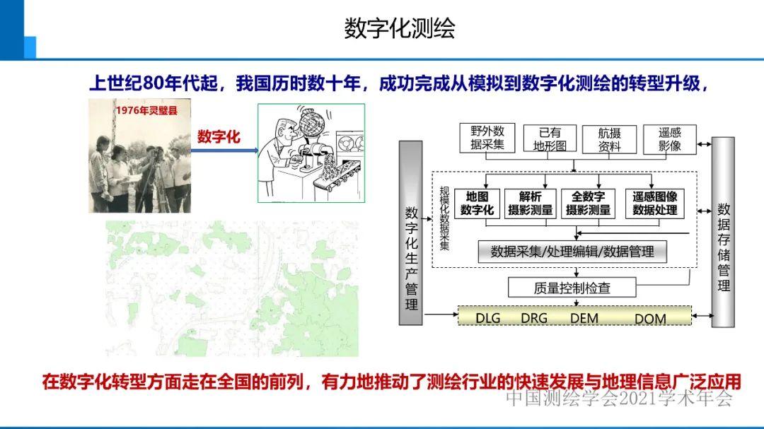 對智能化測繪有關(guān)問題的初步認識