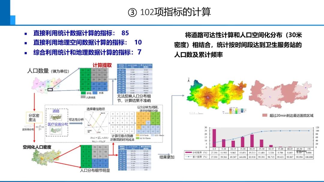 新時代測繪的雙重使命與科技創新