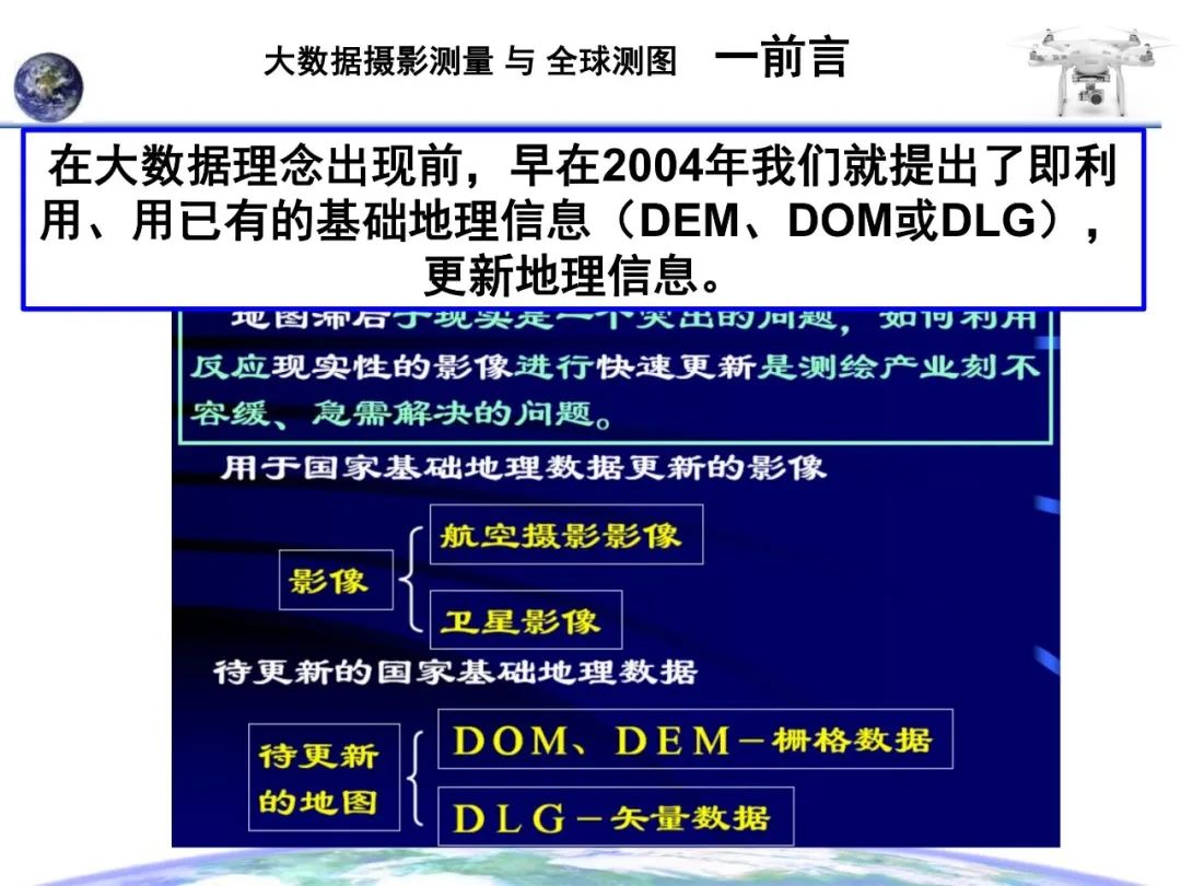 大數(shù)據(jù)攝影測量與全球測圖