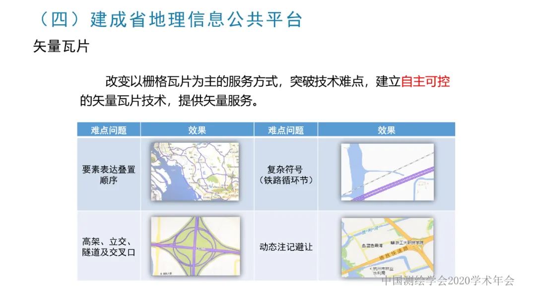 浙江省新型基礎測繪與公共服務體系建設實踐與探索