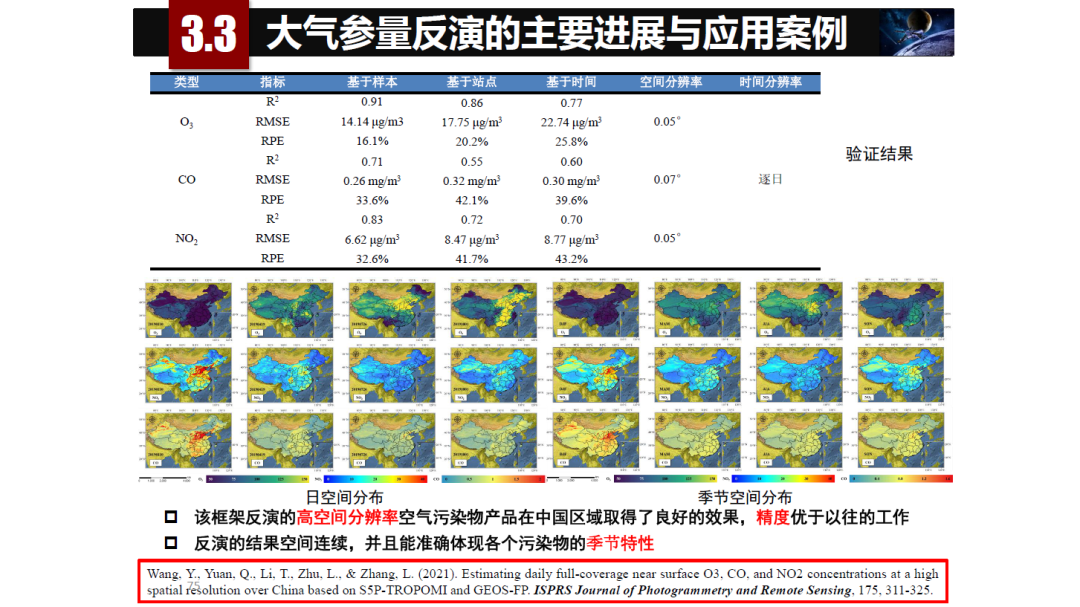 論物聯網、大數據、人工智能驅動下的定量遙感