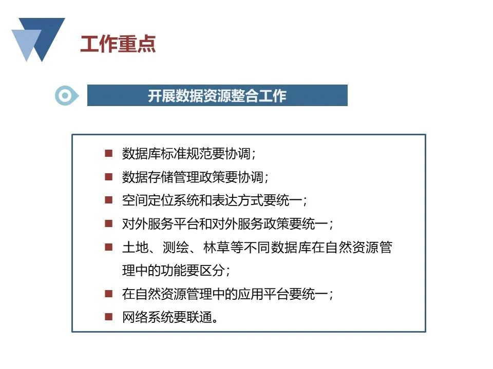 自然資源領域數據建設若干問題研究