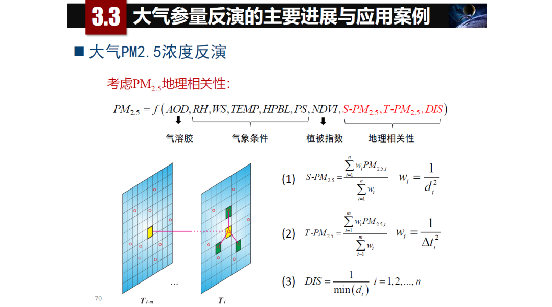 論物聯網、大數據、人工智能驅動下的定量遙感