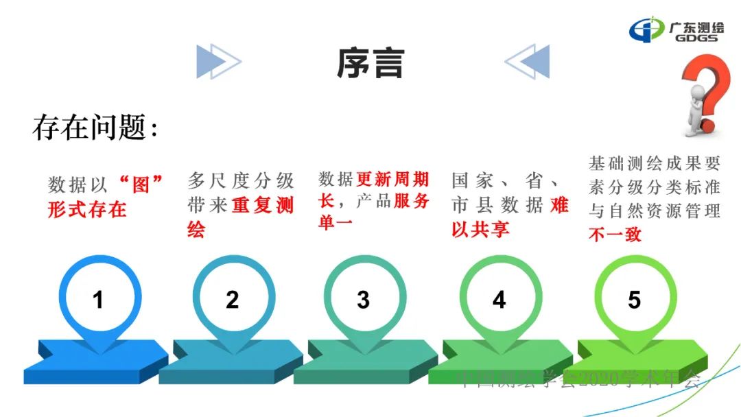 廣東省新型基礎(chǔ)測(cè)繪體系建設(shè)思考與探索