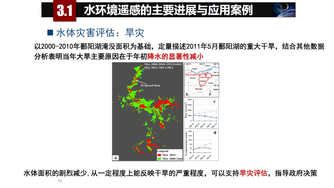 論物聯網、大數據、人工智能驅動下的定量遙感