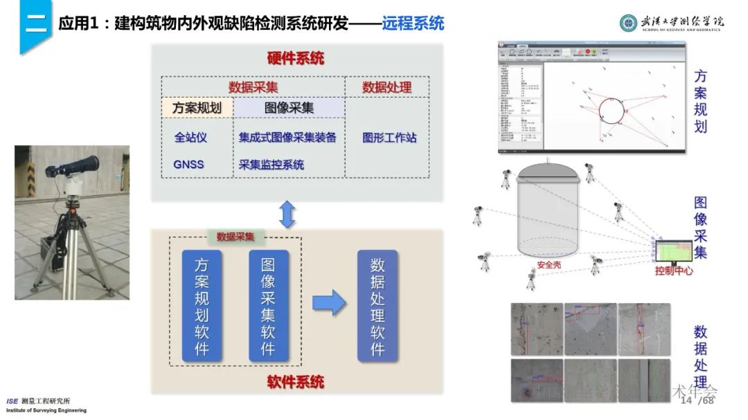 工程測量新技術進展與應用