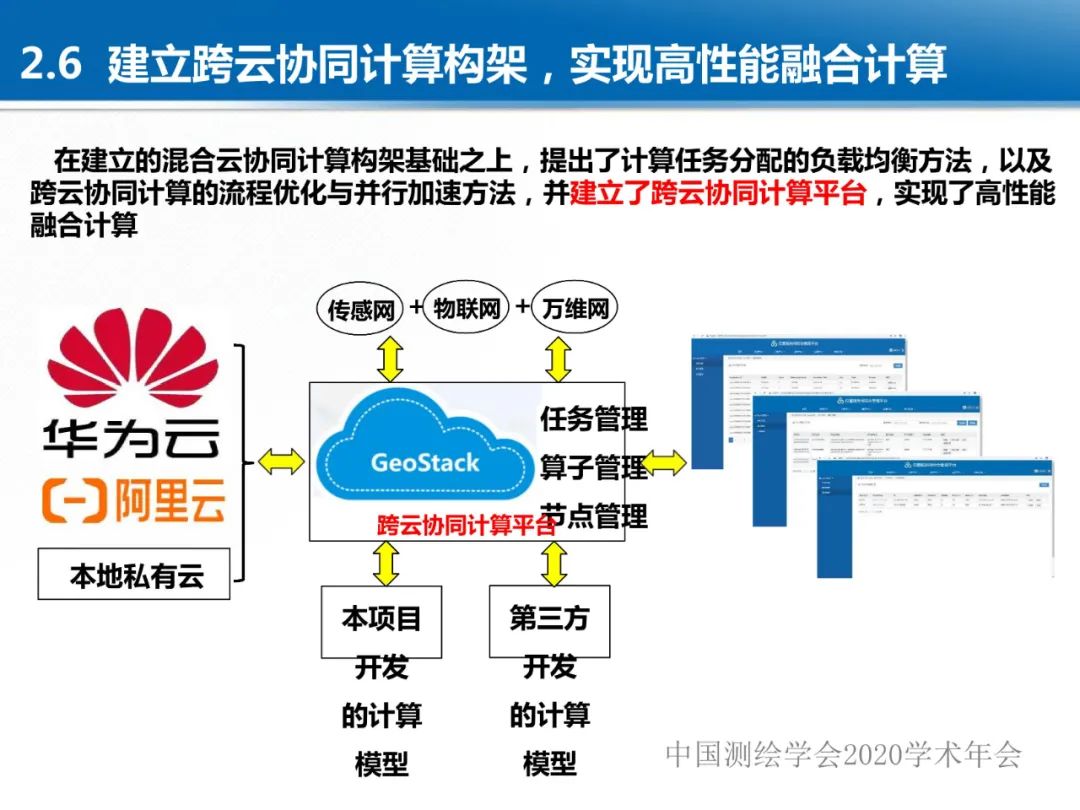 龔健雅|位置關聯的多網數據疊加協議與智能