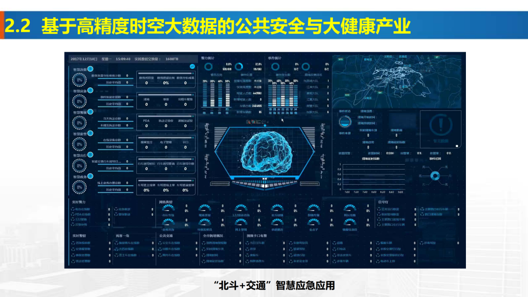 新基建時代地理信息產業的機遇與挑戰