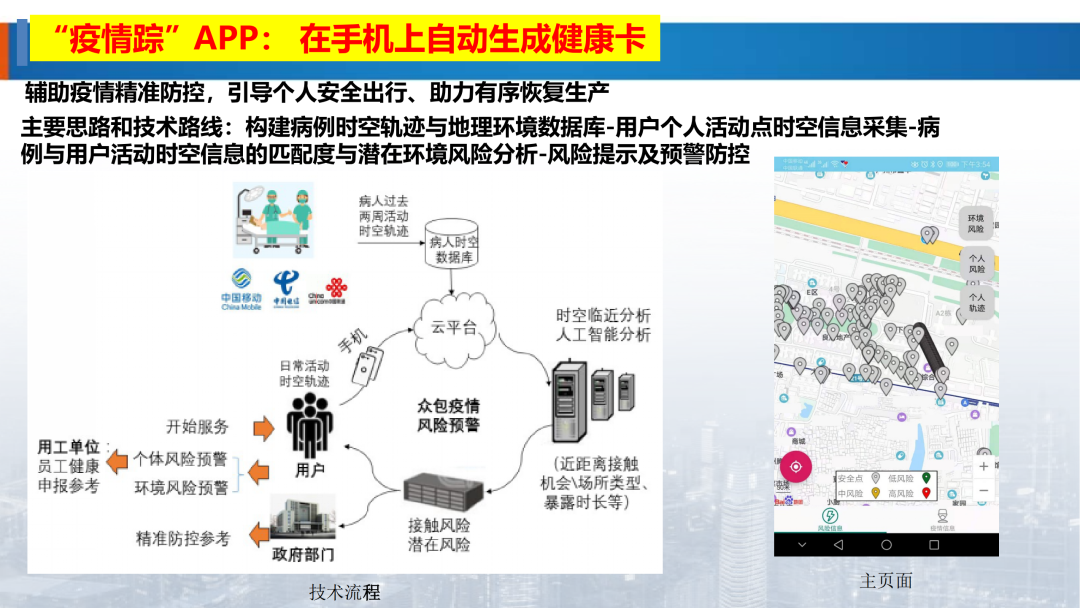 新基建時代地理信息產業的機遇與挑戰