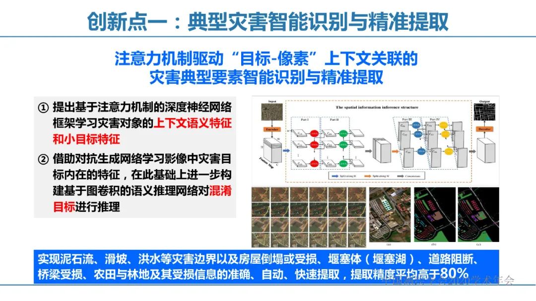 應急測繪智能服務關鍵技術及重大應用