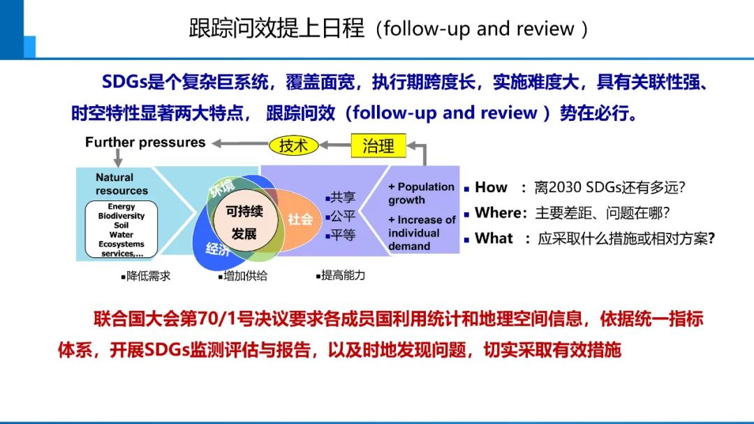 新時代測繪的雙重使命與科技創新