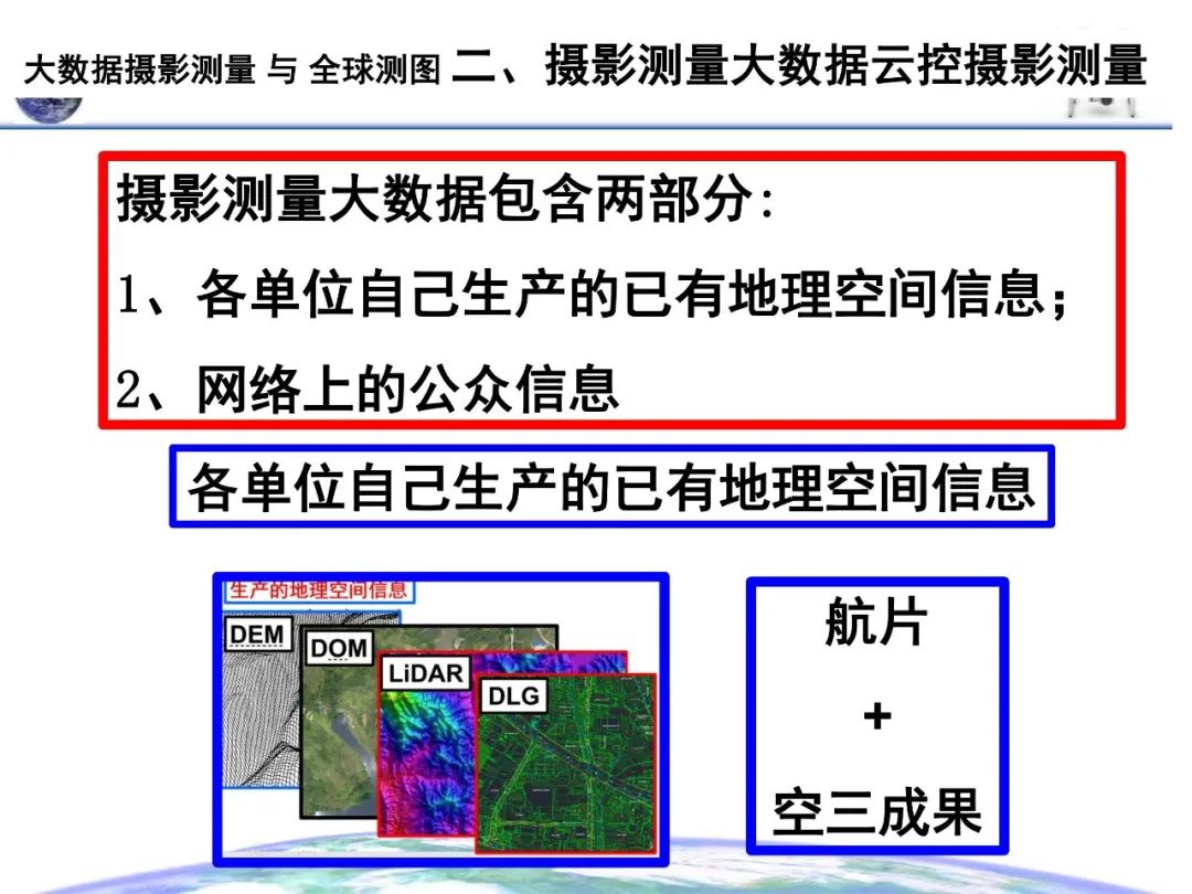 大數(shù)據(jù)攝影測量與全球測圖