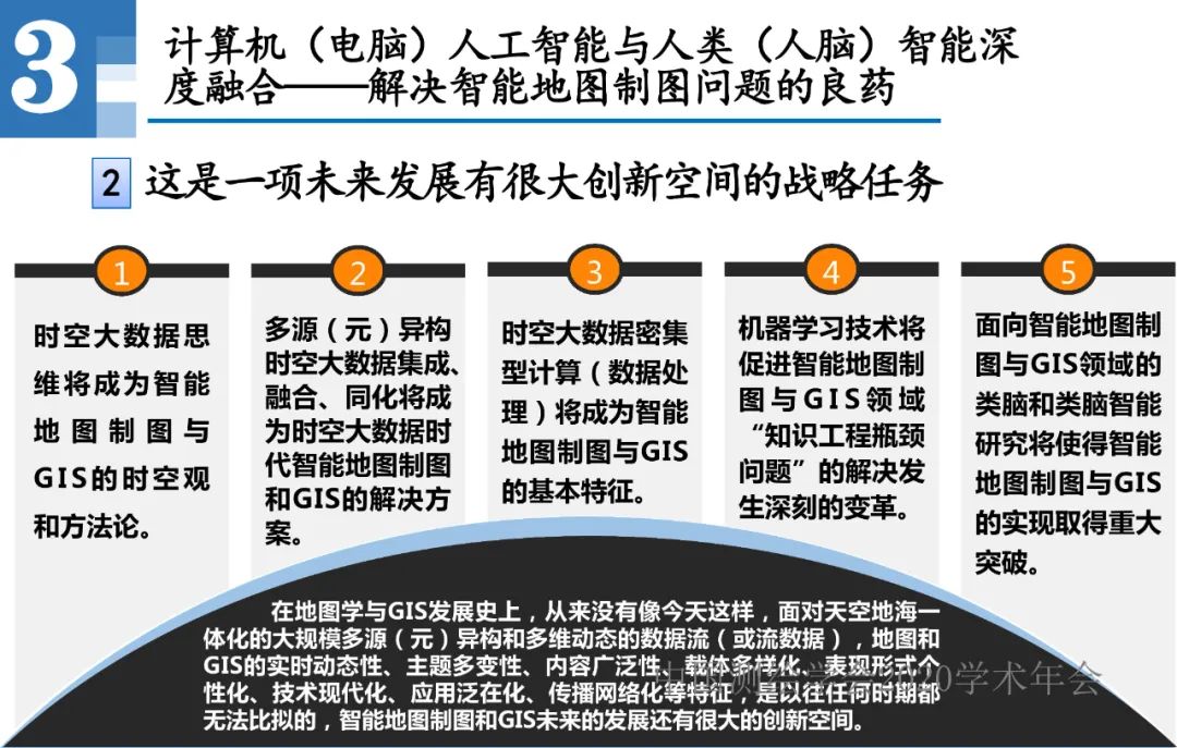 王家耀|人工智能開啟地圖學的新時代