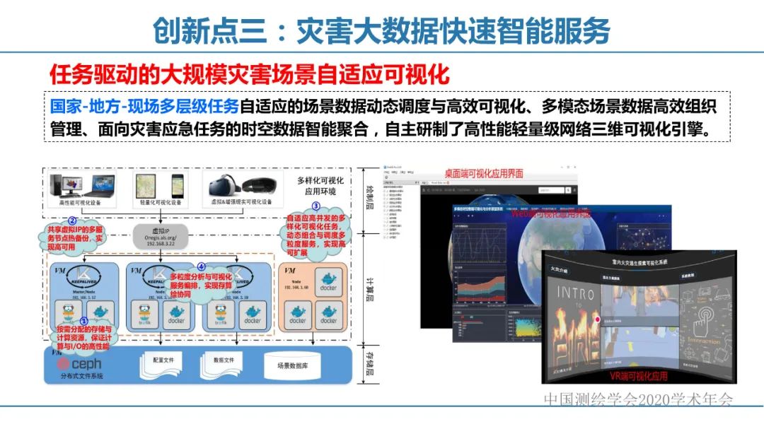 應急測繪智能服務關鍵技術及重大應用