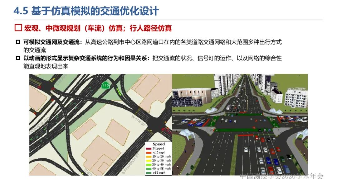 新城市科學下的城市感知與監測預警