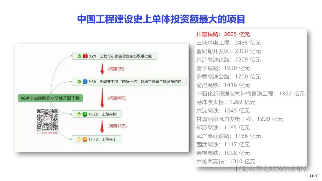 應急測繪智能服務關鍵技術及重大應用