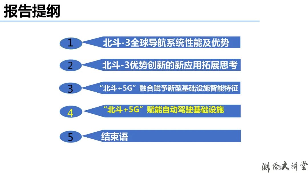 北斗-3特點、優勢、創新及其可開拓新應用