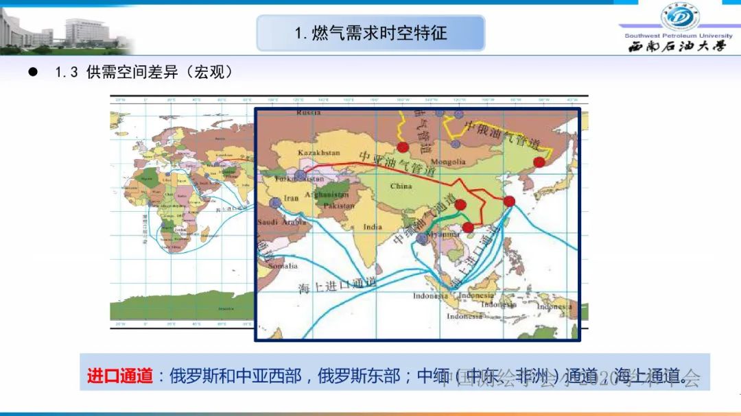 燃氣時空調峰研究