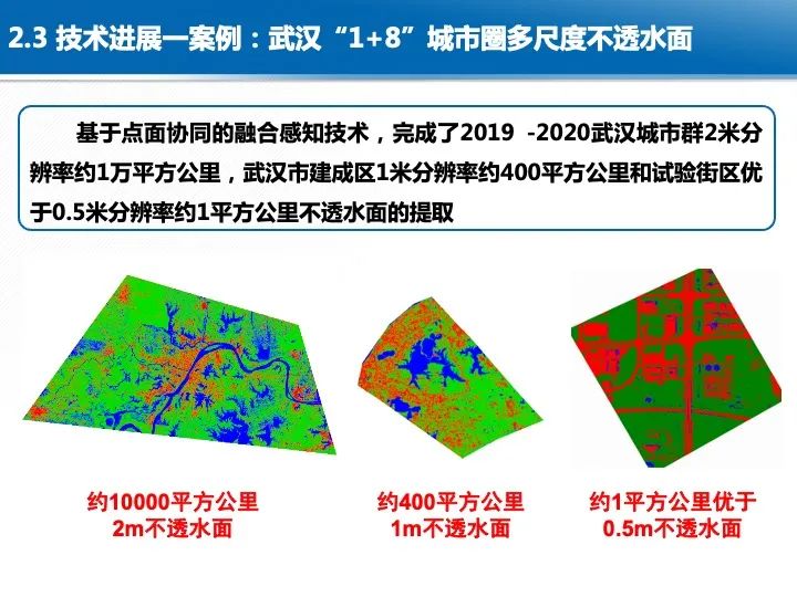 智慧城市綜合感知技術(shù)與應(yīng)用