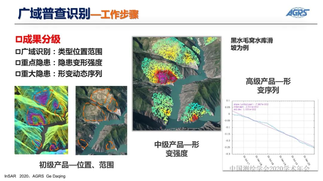 雷達衛星與地質災害隱患識別InSAR技術應用