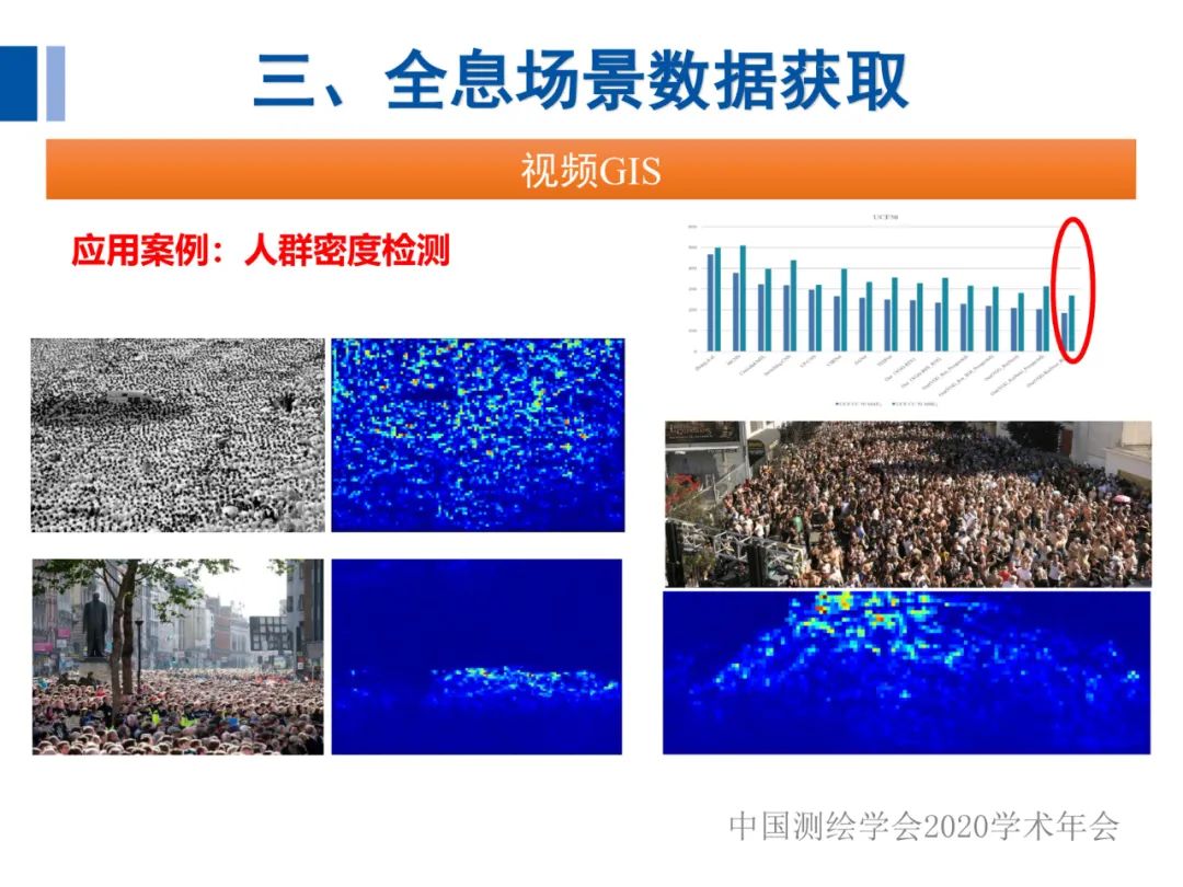 全息地圖數據獲取與場景應用