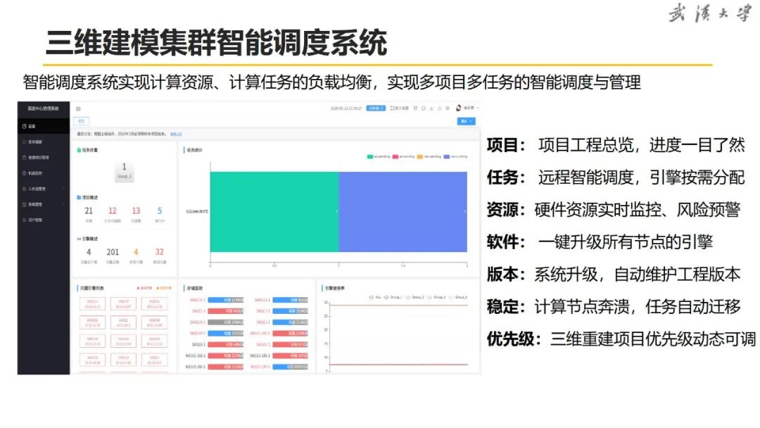 關于超大城市實景三維建設的思考