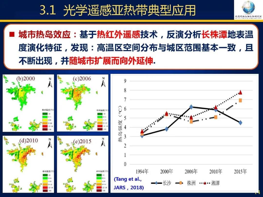 吳立新|亞熱帶遙感――挑戰、問題及對策