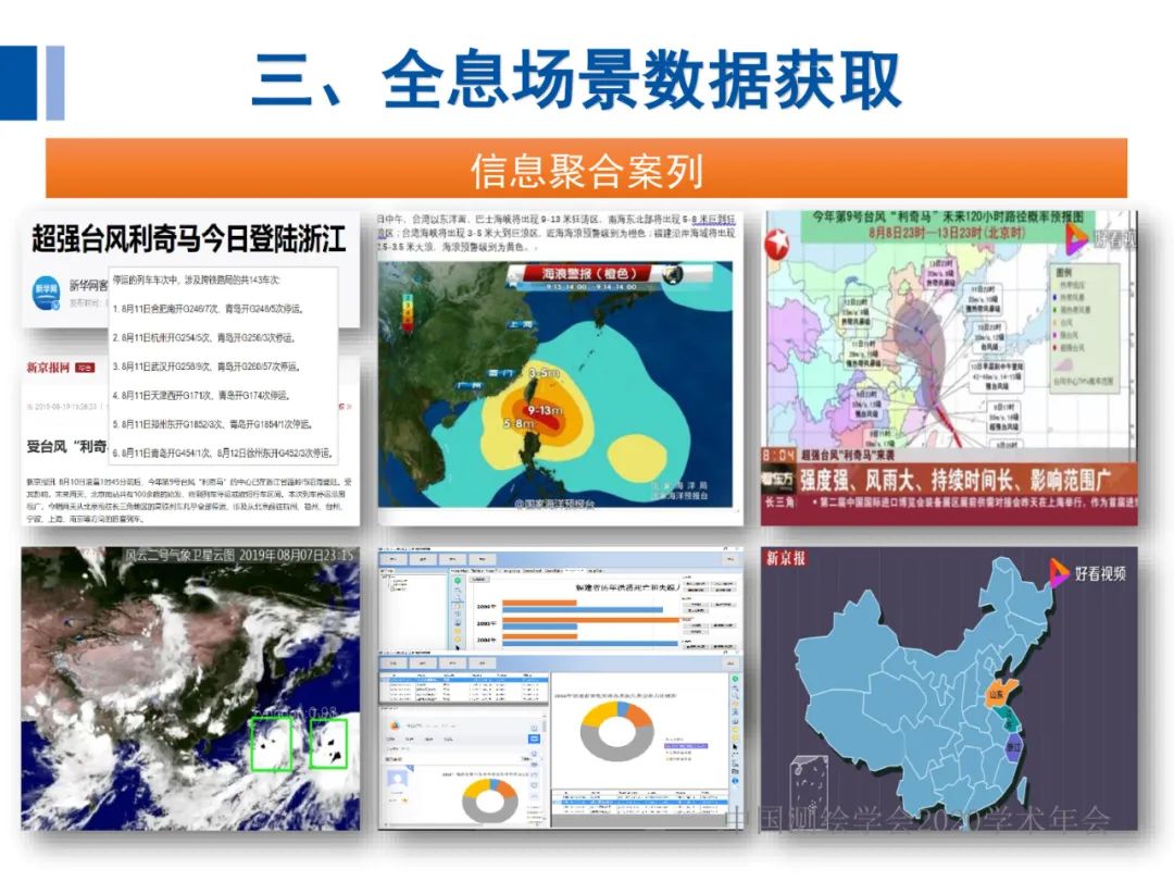 全息地圖數據獲取與場景應用