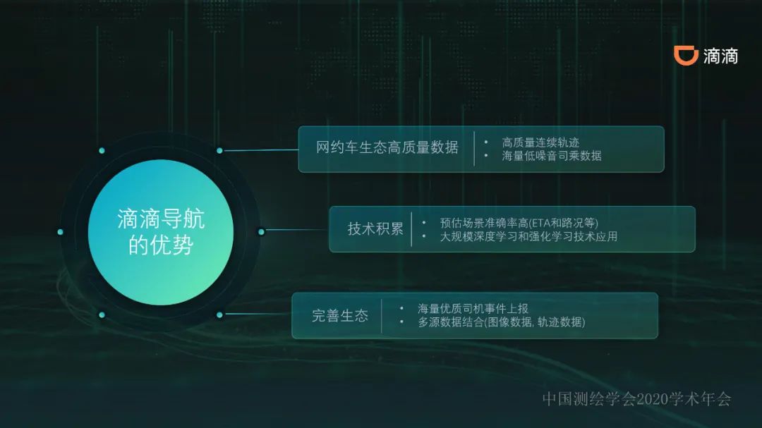 共享出行賦能的新一代智能導航