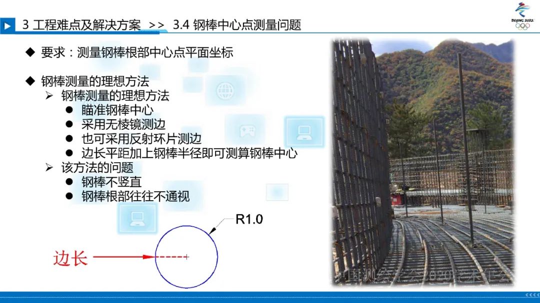 北京冬奧會國家雪車雪橇中心賽道檢測