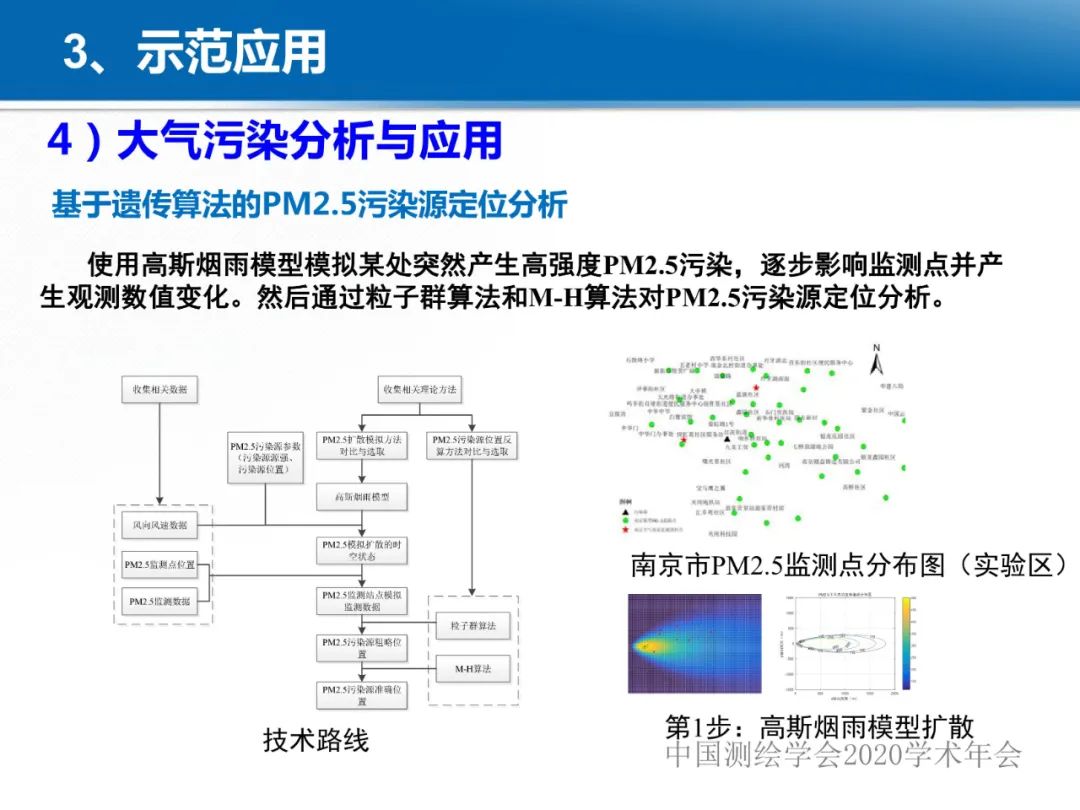 龔健雅|位置關聯的多網數據疊加協議與智能