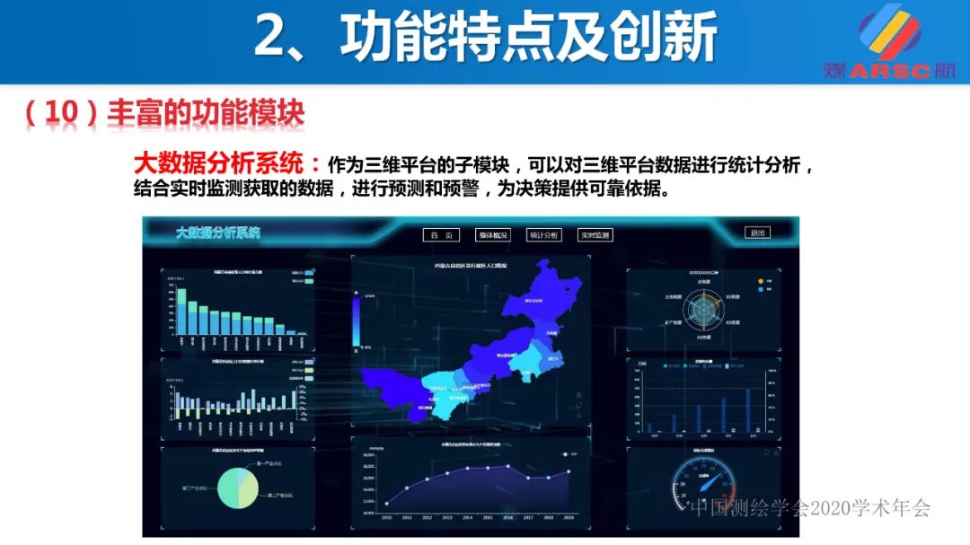 新一代三維地理信息系統(tǒng)